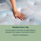 BS 24 Dream Weaver Medium Euro Top Mattress, Pillow Top