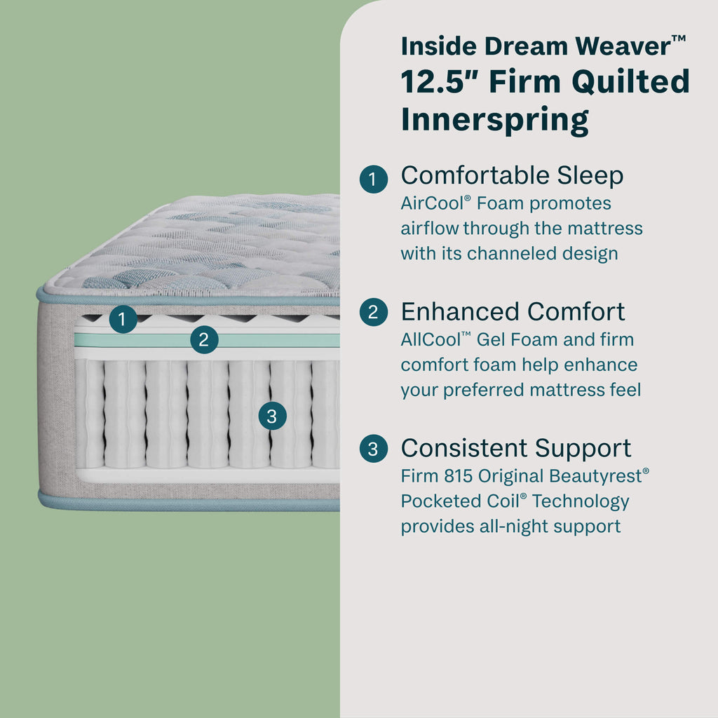 BS 24 Dream Weaver Firm Mattress, Pocketed Coil