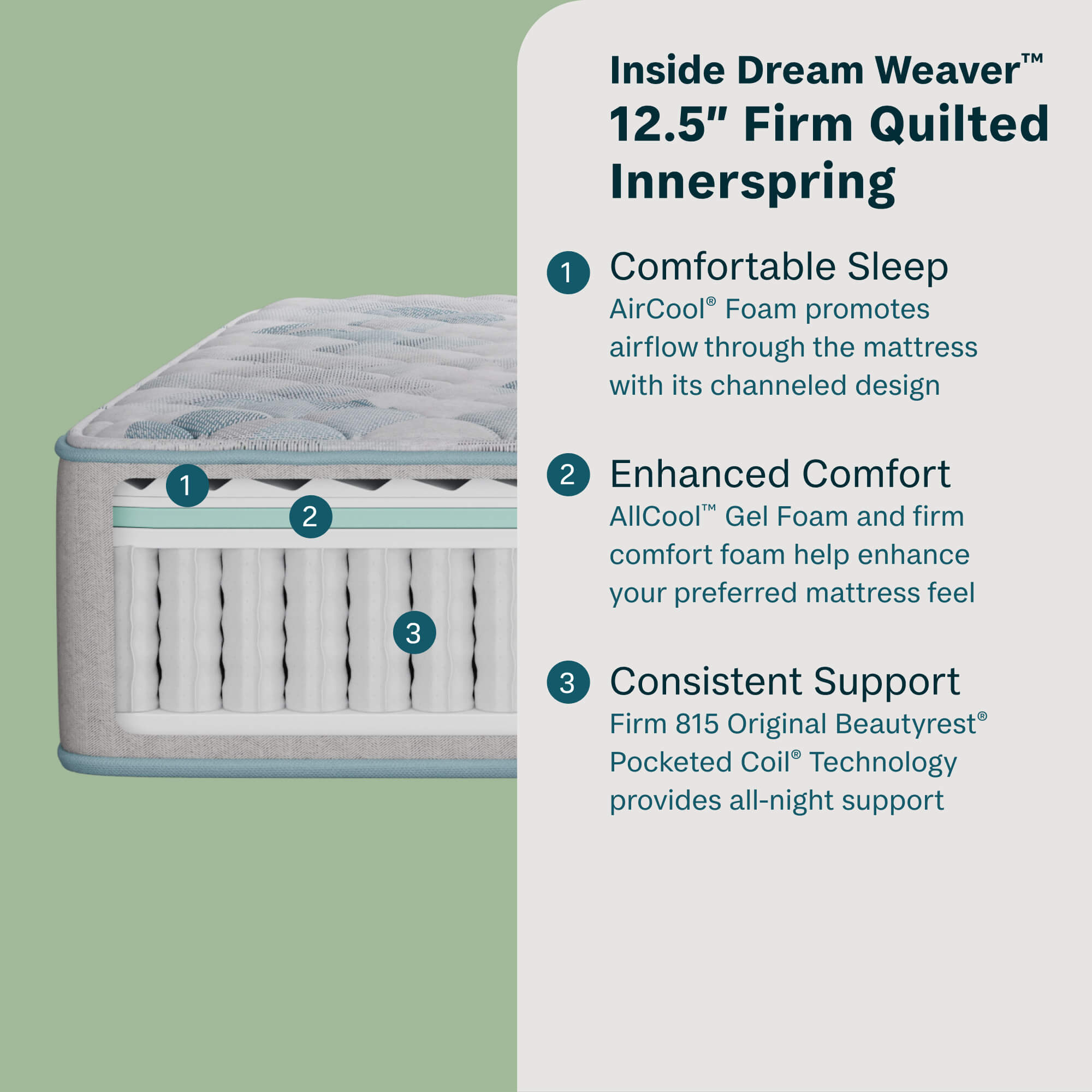 BS 24 Dream Weaver Firm Mattress, Pocketed Coil
