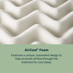 BS 24 Dream Weaver Medium Euro Top Mattress, Pillow Top