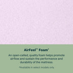 BS 24 Dream Weaver Medium Euro Top Mattress, Pillow Top