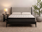 Studio Euro Top Mattress, Innerspring