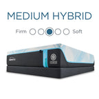 LuxeBreeze Medium Hybrid Mattress, Hybrid
