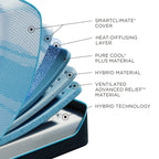 LuxeBreeze Medium Hybrid Mattress, Hybrid