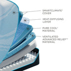 ProBreeze Medium Mattress, Memory Foam