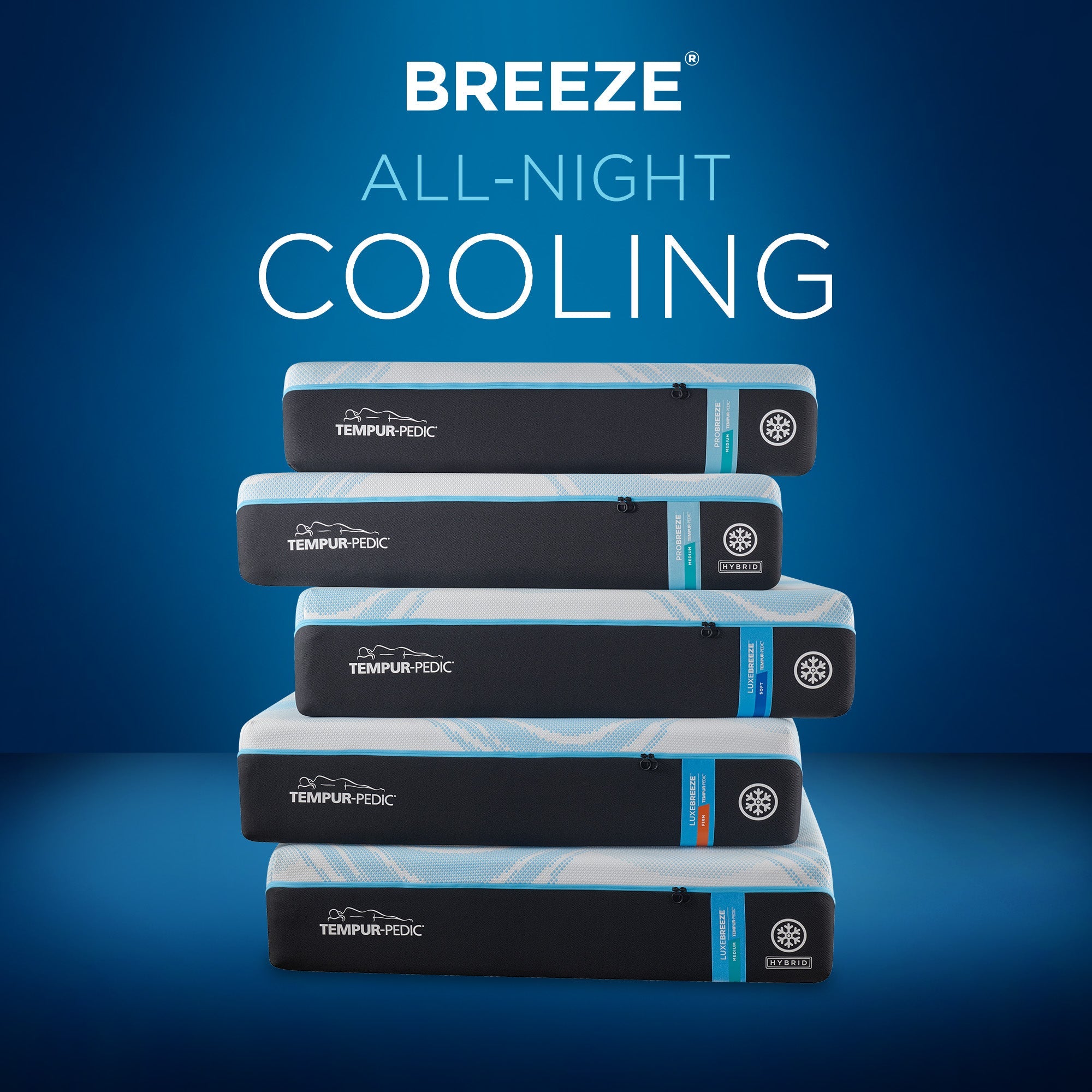 ProBreeze Medium Mattress, Memory Foam