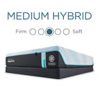 ProBreeze Medium Hybrid Mattress, Hybrid