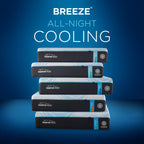 ProBreeze Medium Hybrid Mattress, Hybrid
