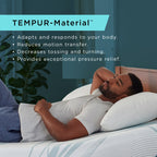 Adapt Medium Hybrid Mattress, Hybrid