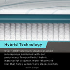 Adapt Medium Hybrid Mattress, Hybrid