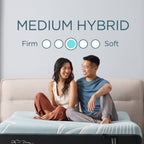 LuxeAdapt Medium Hybrid Mattress, Hybrid