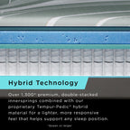 LuxeAdapt Medium Hybrid Mattress, Hybrid