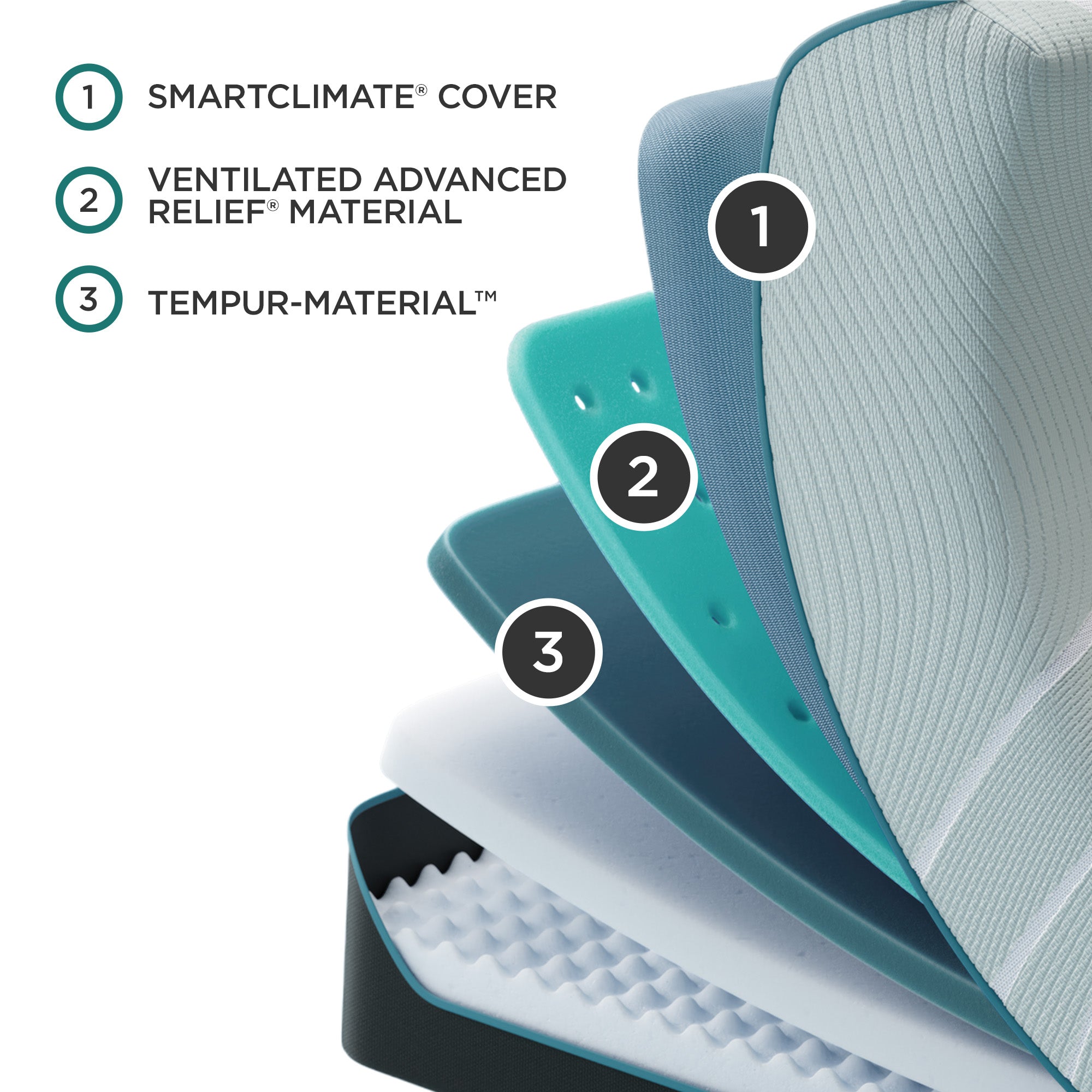 ProAdapt Firm Mattress, Memory Foam