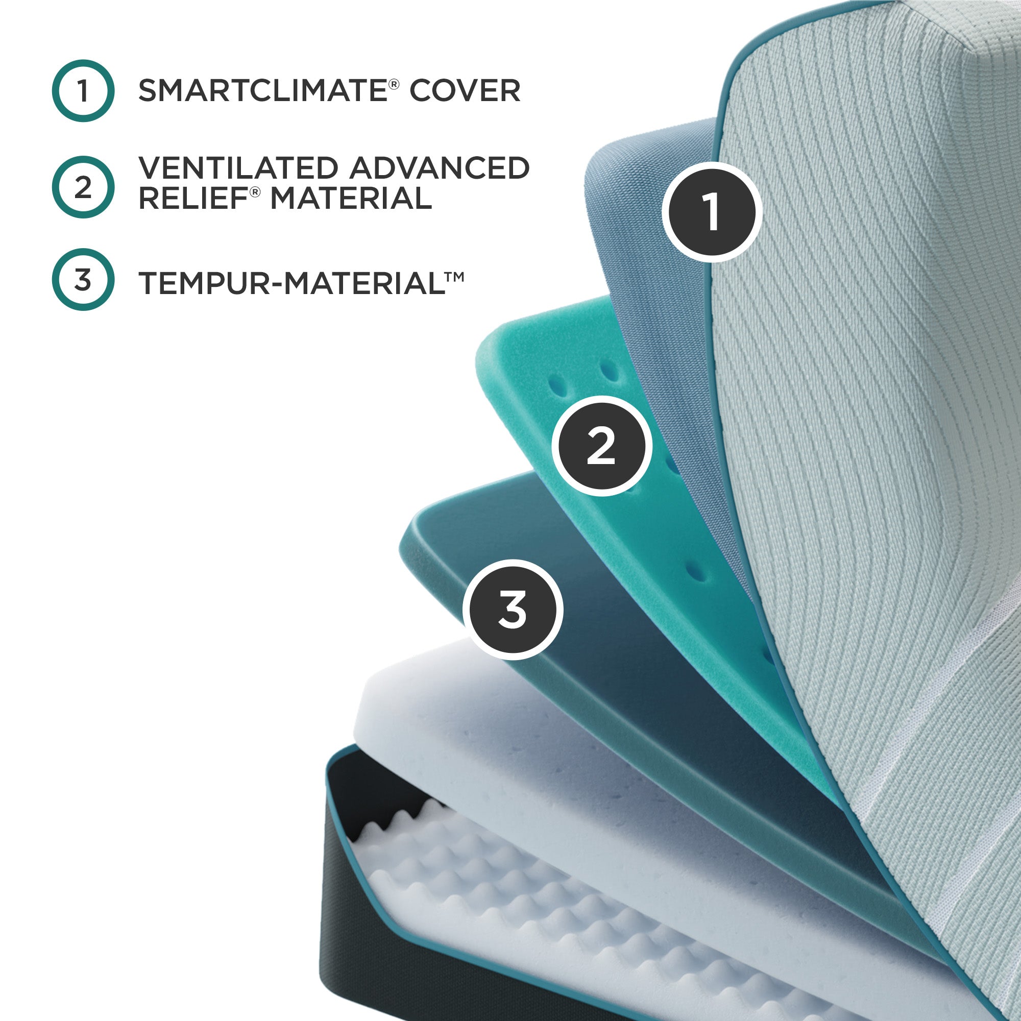 ProAdapt Medium Mattress, Memory Foam