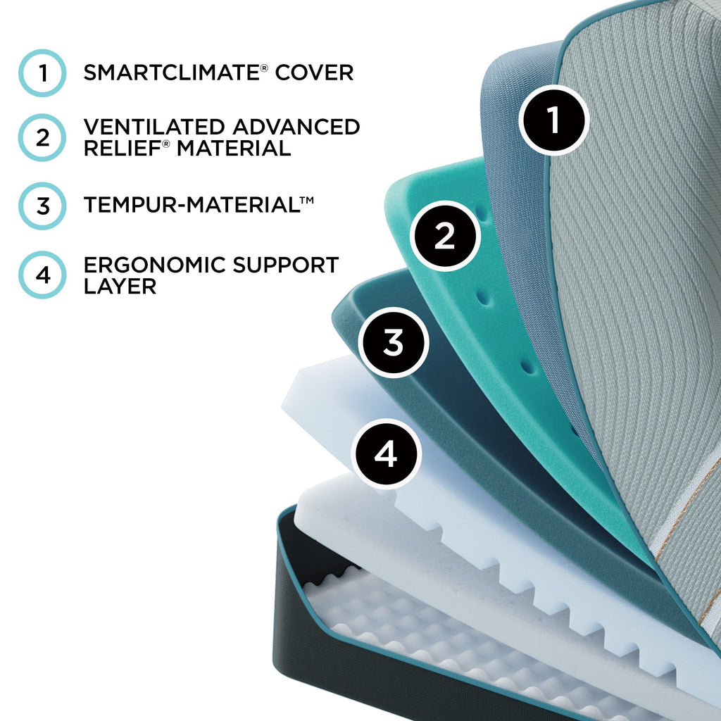 LuxeAdapt Firm Mattress, Memory Foam