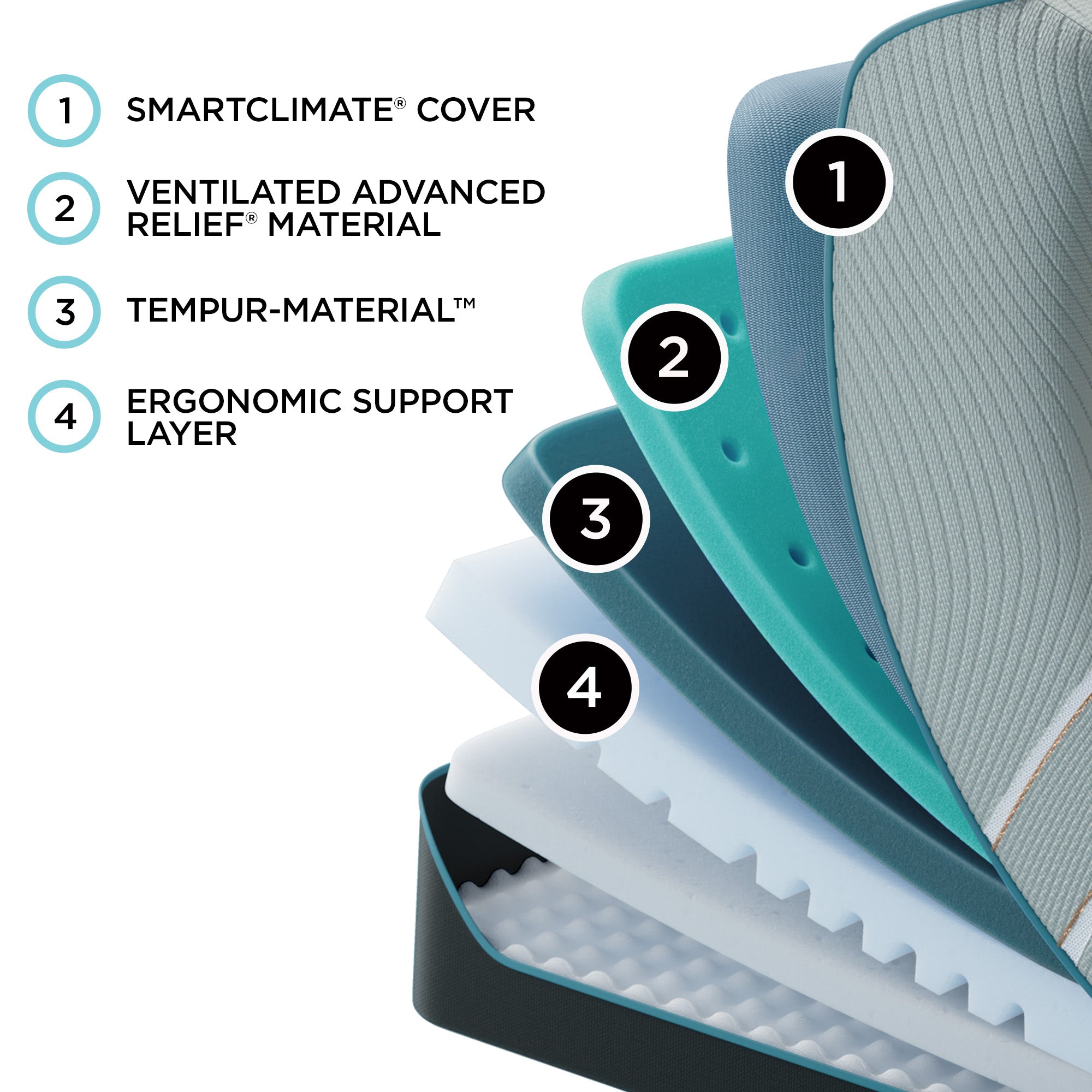 LuxeAdapt Firm Mattress, Memory Foam