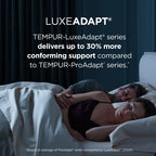 LuxeAdapt Soft Mattress, Memory Foam