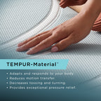 LuxeAdapt Soft Mattress, Memory Foam