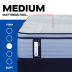 Paterson II Medium Pillow Top Mattress, Pillow Top