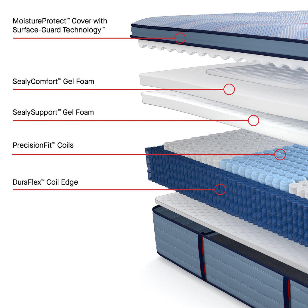 Paterson II Medium Pillow Top Mattress, Pillow Top