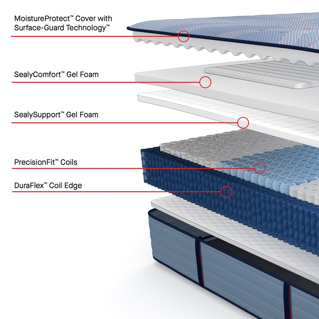 Paterson II Ultra Firm Mattress, Pocketed Coil