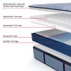 Paterson II Ultra Firm Mattress, Pocketed Coil