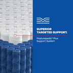 Paterson II Ultra Firm Mattress, Pocketed Coil
