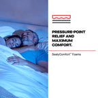 Paterson II Ultra Firm Mattress, Pocketed Coil