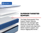 Paterson II Ultra Firm Mattress, Pocketed Coil