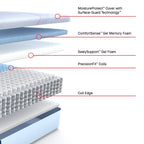 Medina II Firm Hybrid Mattress, Hybrid
