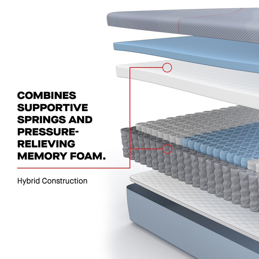 Medina II Firm Hybrid Mattress, Hybrid