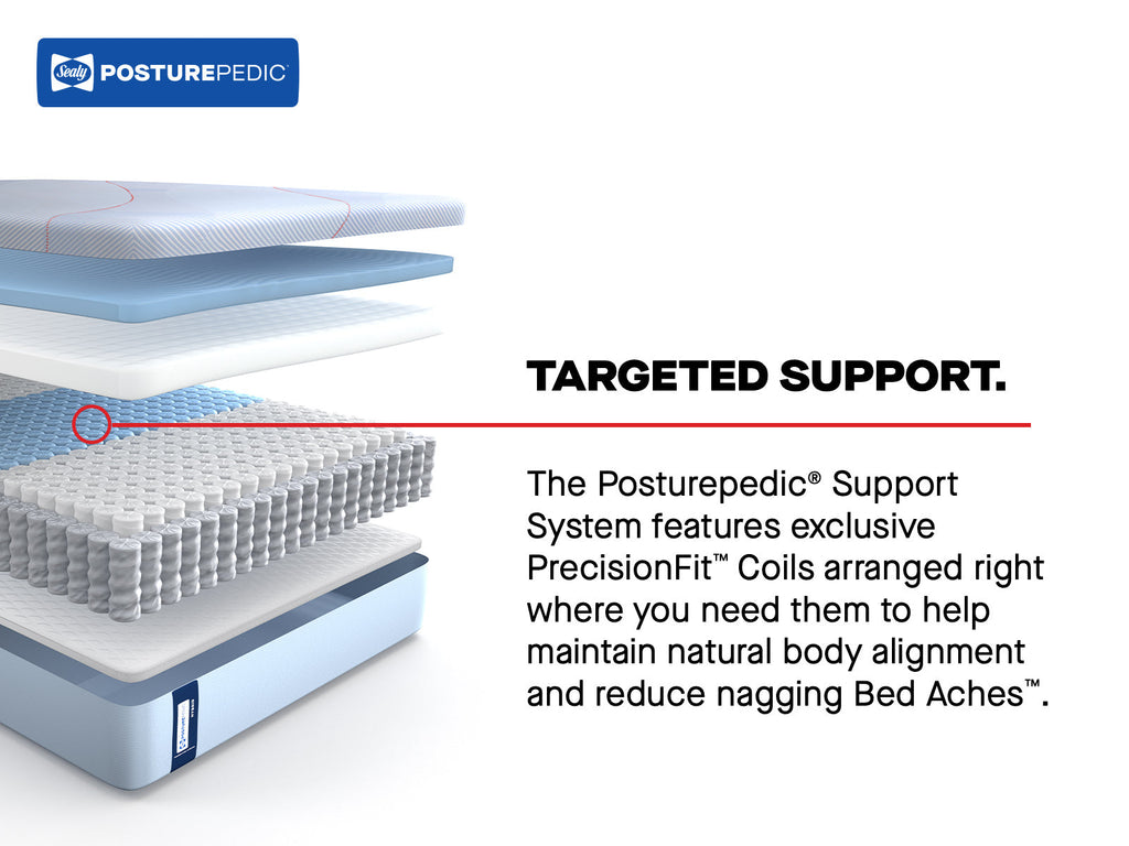 Medina II Firm Hybrid Mattress, Hybrid