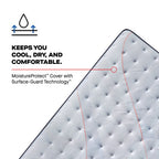 Medina II Firm Mattress, Pocketed Coil