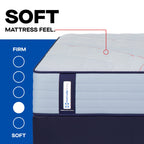 Medina II Soft Mattress, Pocketed Coil