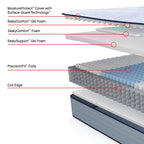 Medina II Soft Mattress, Pocketed Coil