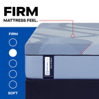 Dupont II Firm Hybrid Mattress, Hybrid