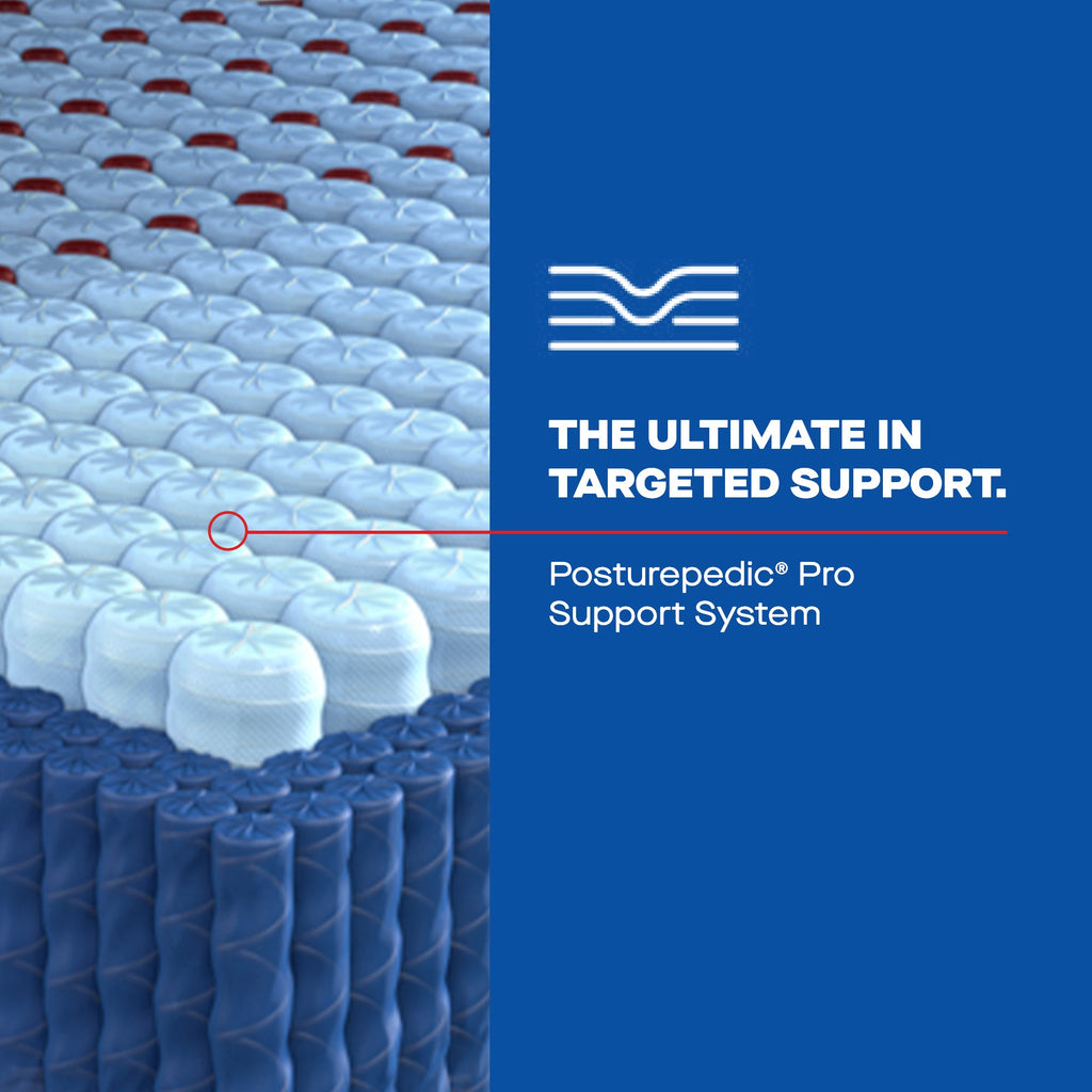Dupont II Firm Hybrid Mattress, Hybrid