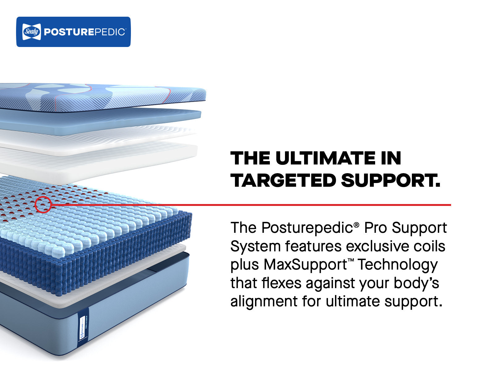 Dupont II Firm Hybrid Mattress, Hybrid