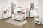 Sloane White Bedroom Collection, 77.5" W