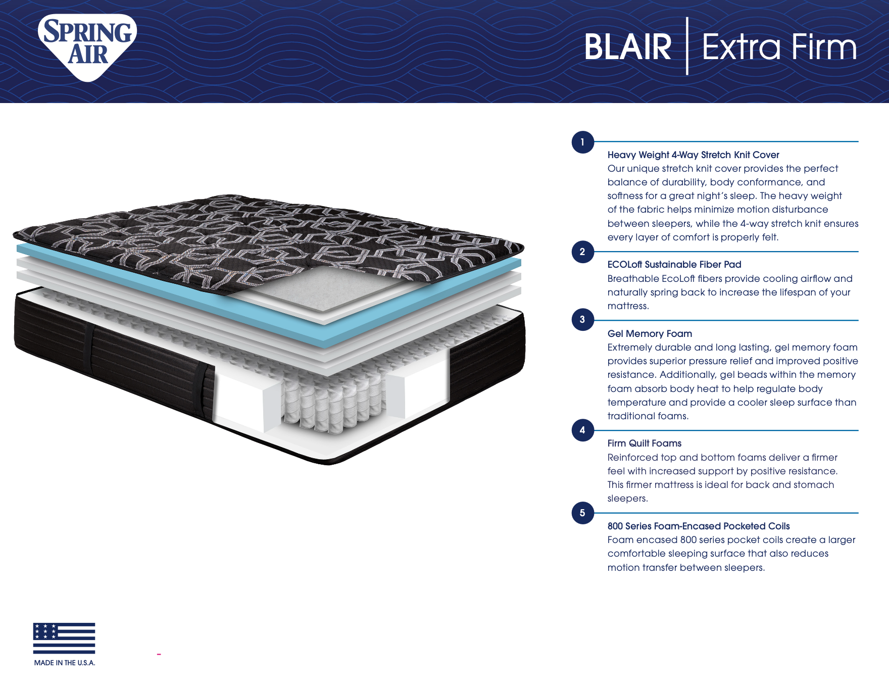 Blair Extra Firm Mattress, Gel-Infused Memory Foam
