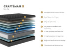 Craftsman Euro Top Mattress, Innerspring