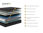 Chalet Firm Mattress, Innerspring