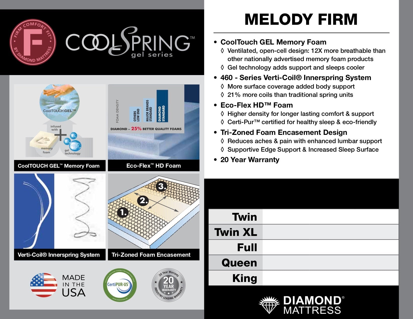 Melody Firm California King Mattress, Innerspring