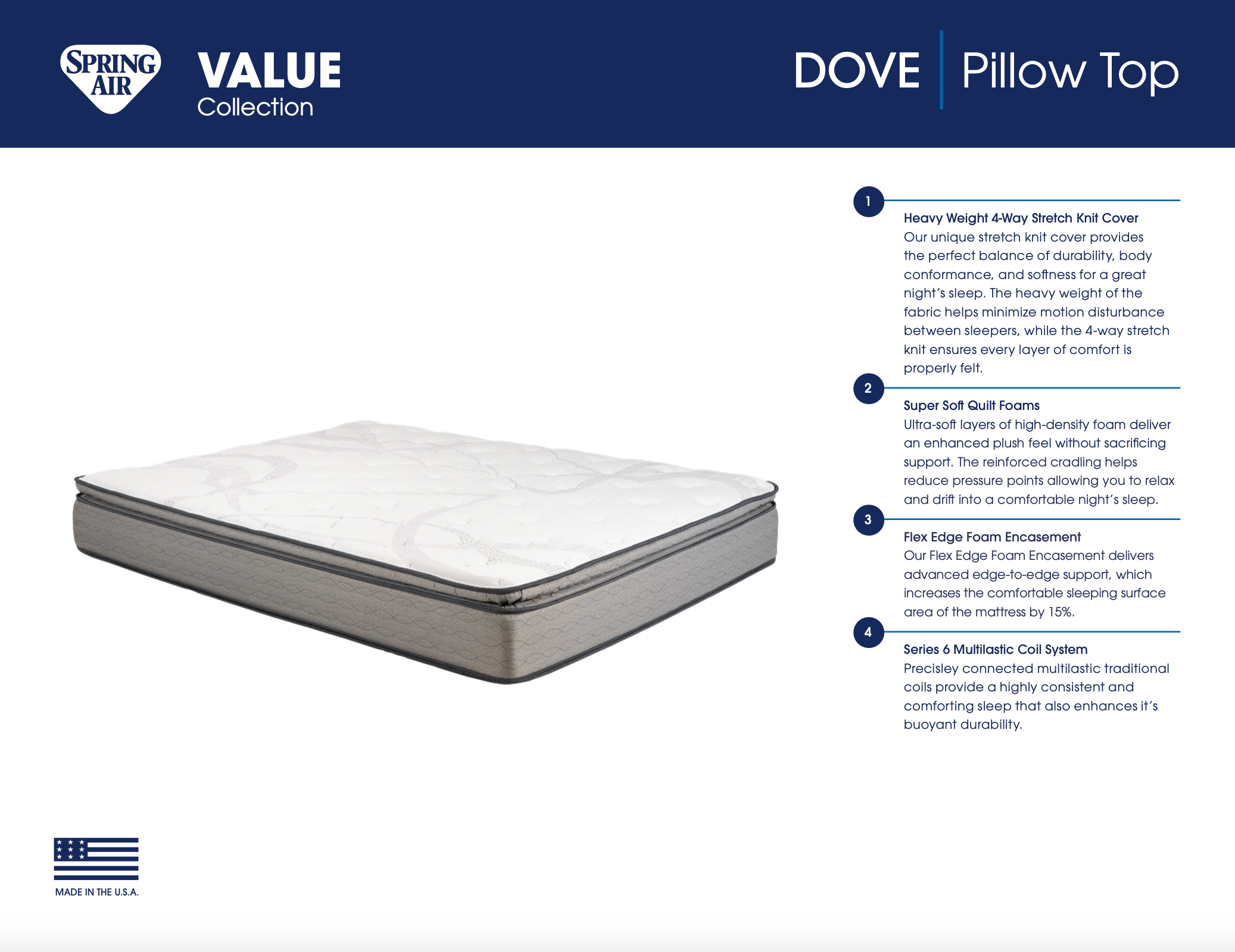 Dove Plush Pillow Top Mattress, Innerspring
