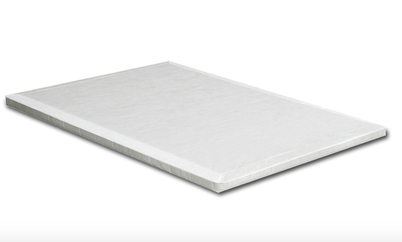 Box Springs / Bunkie Board Foundations