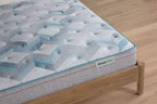 BS 24 Dream Weaver Medium Euro Top Mattress, Pillow Top