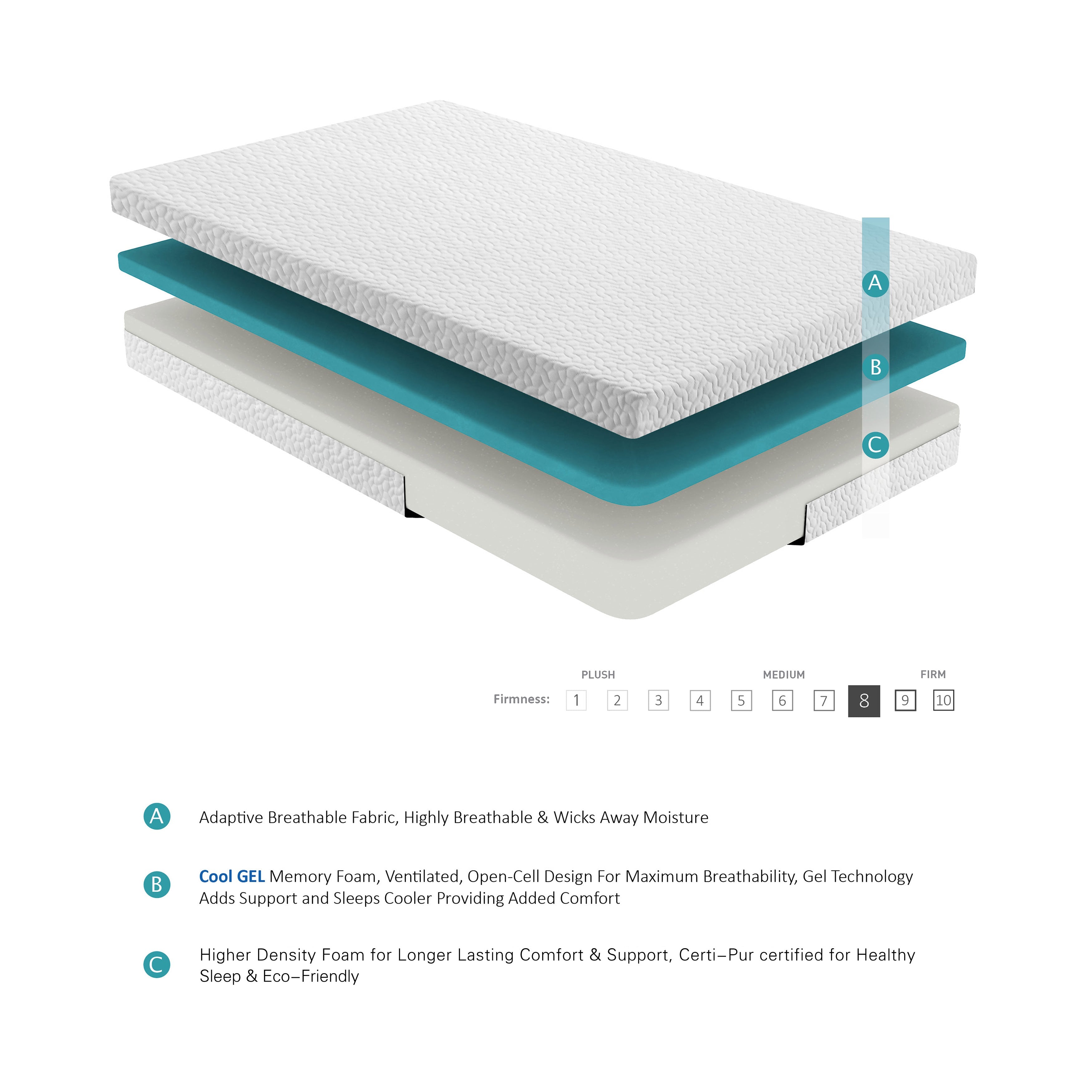 Altair 6 Gel Memory Foam Mattress, Memory Foam