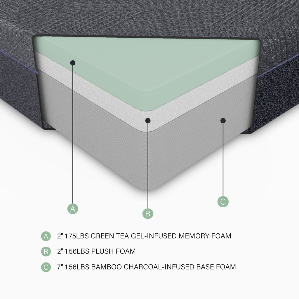 Burnham Gel Infused Memory Foam Mattress, Memory Foam