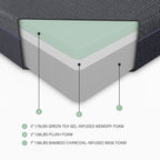 Burnham Gel Infused Memory Foam Mattress, Memory Foam