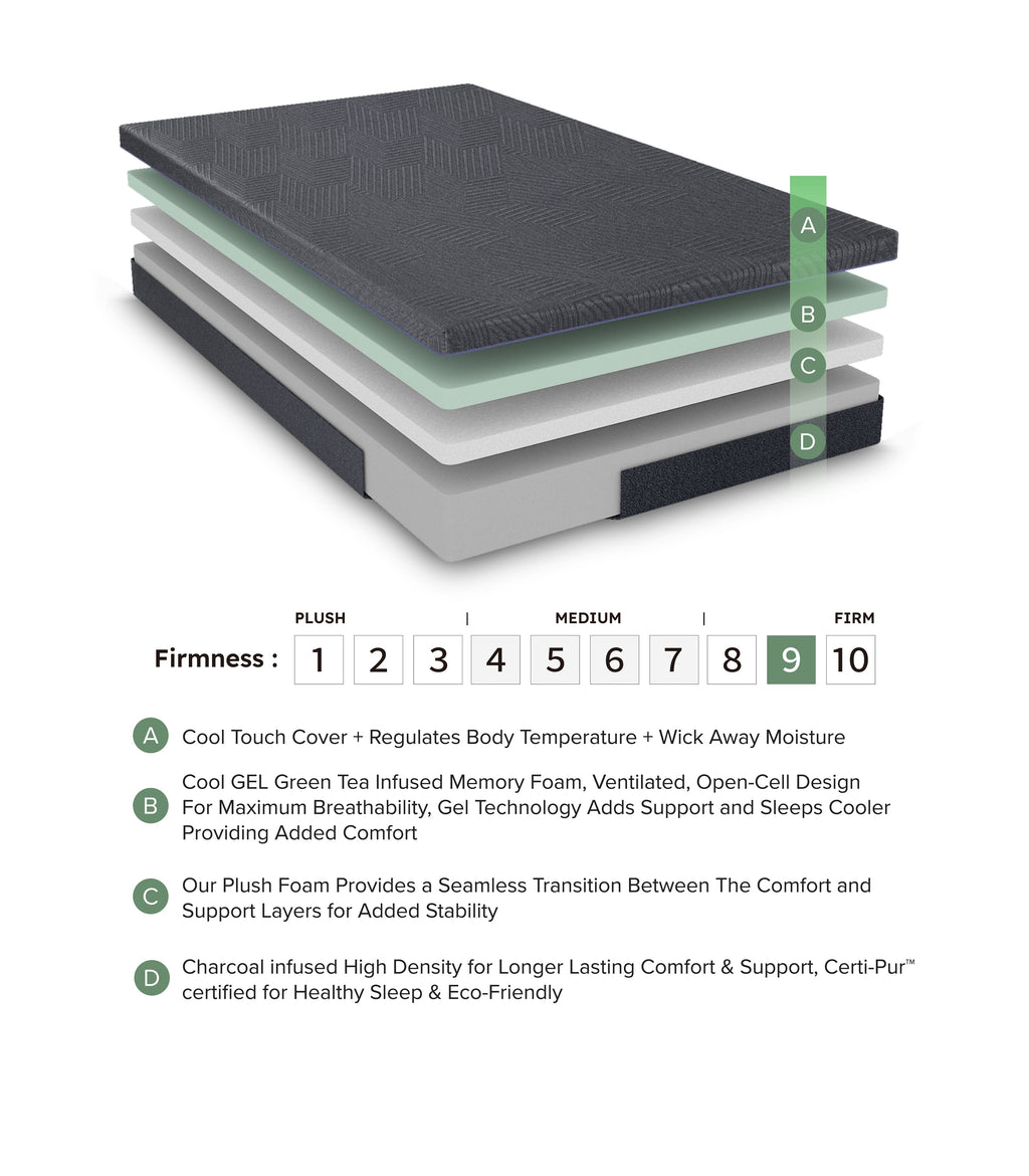Burnham Gel Infused Memory Foam Mattress, Memory Foam
